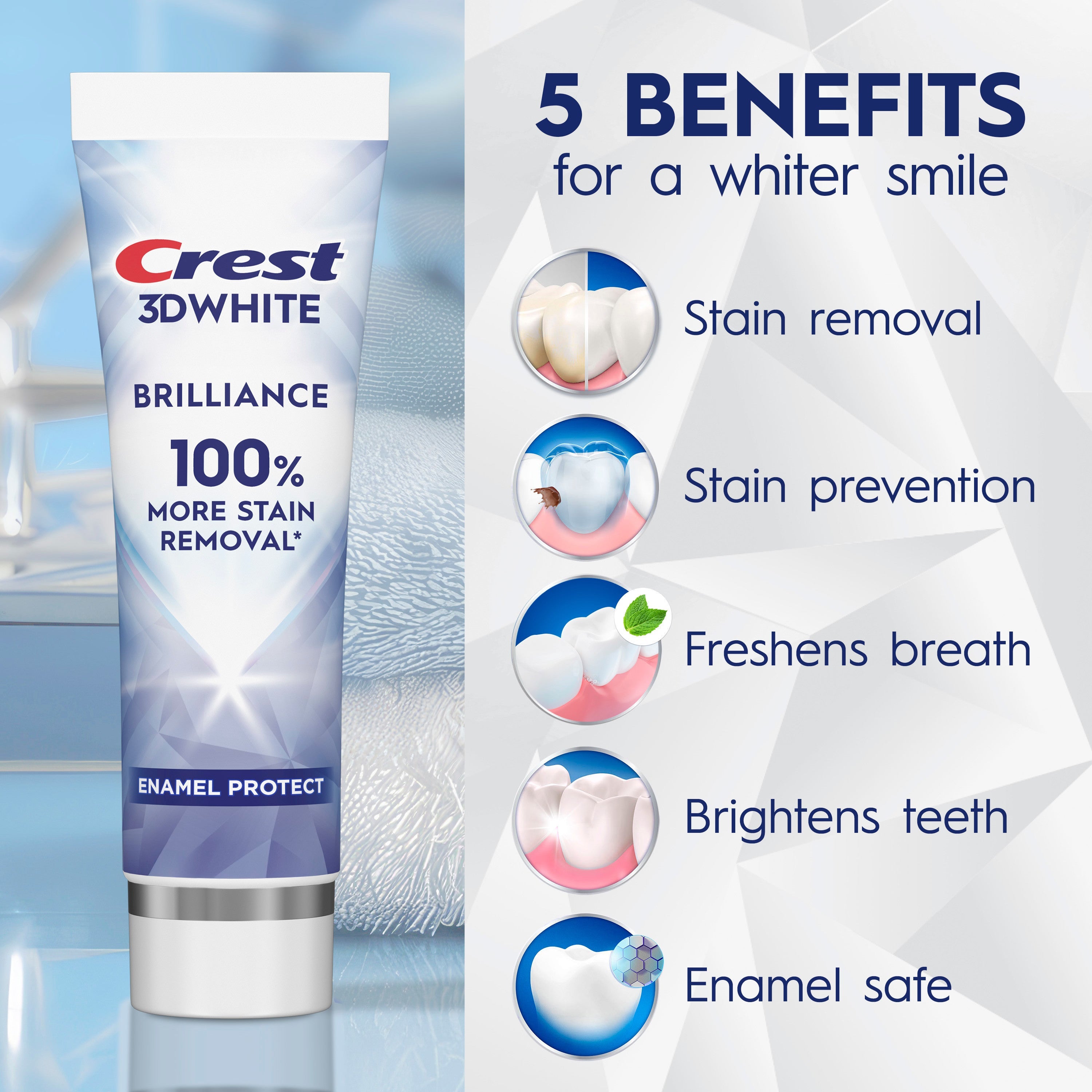 Crest 3d White Brilliance Pro Enamel Protect Toothpaste 3.9 Oz (110 g)