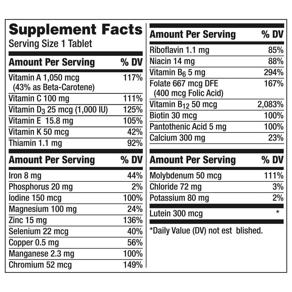 Centrum Silver Women 50+ Multivitamin 200 Tablets, EXP 08/2026