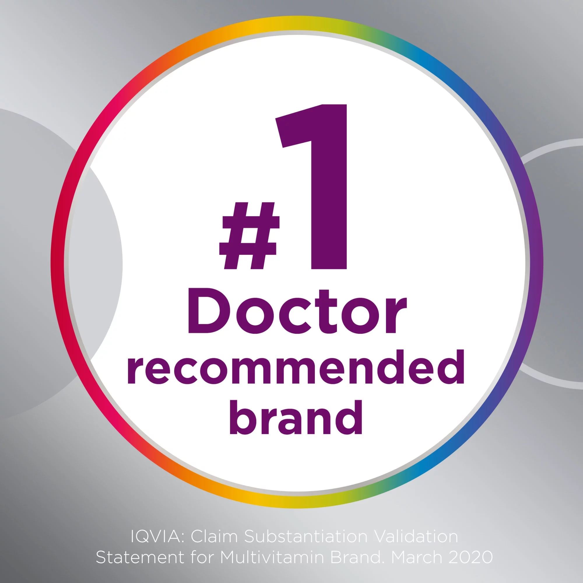 Centrum Silver Women 50+ Multivitamin 200 Tablets, EXP 08/2026